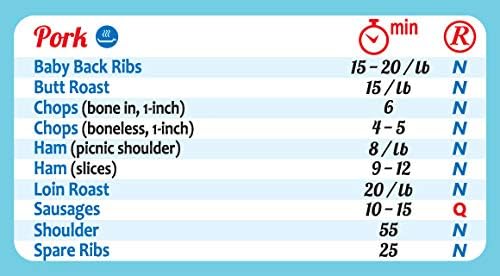 intel Kitchen Handy 100 Food Cooking Times All-in-One Big Magnet Perfect for Instant Pot Accessories Accurate Cook Time Bigger Text Easy to Read Chart Recipes Cookbook Cheat Sheet Guide Great Gift