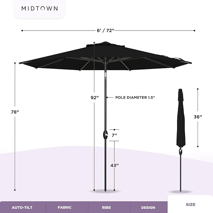 Midtown Umbrellas Patio Umbrella Color 125