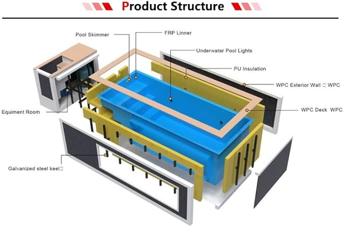 Customizable Portable Shipping Container Swimming Pools Outdoor Modern Swimming Pool for Adults Above-Ground Endless Prefab Pool for Home Backyard Parties, Villa Outdoors & Family Entertainment