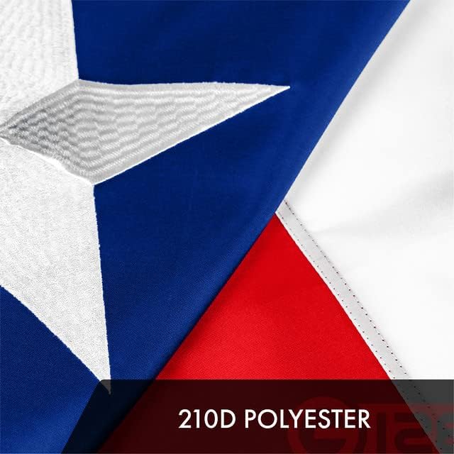 G128 Texas State Flag | 2x3 Ft | ToughWeave Series Embroidered 300D Polyester | Embroidered Design, Indoor/Outdoor, Brass Grommets