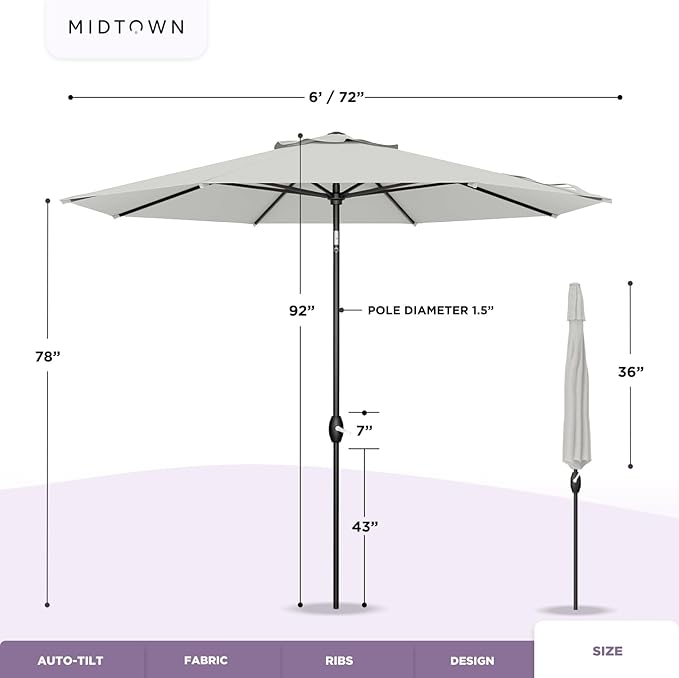 Midtown Umbrellas Patio Umbrella Color 150