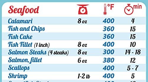 Must-Have Air Fryer Accessories Air Fryer Cooking Times All-In-One Magnet Accurate Perfect Instant Guide Big Text Easy To Read Healthy Handy Quick Cheat Sheet Chart 8”x11” Kitchen Gift Recipe Cookbook
