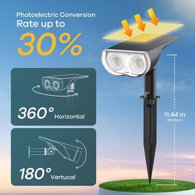Linkind Solar Lights Outdoor Waterproof IP67, StarRay RGB Solar Spot Lights Outdoor, Color Changing Outdoor Solar Lights for Yard, Garden, Pathway, Holiday Decorations (Multicolor, 2 Pack)