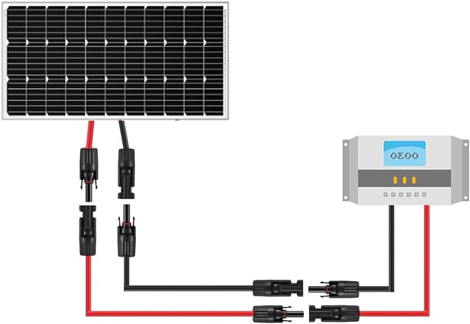 SOYAN 3.3 Feet 10AWG Solar Extension Cables Fitted with Connectors (Red & Black)