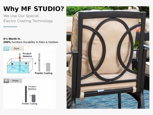 MFSTUDIO Outdoor Table and Chairs for 6, 7 Piece Heavy Duty Outdoor Dining, Metal Rectangular Table & Swivel & Fixed Chairs, All Weather Patio Dining Furniture for Deck, Backyard