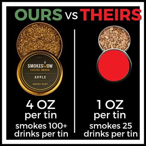 Wood Chips for Cocktail Smoker 4 oz tin. Add Flavors to Your Smoked Drinks (Bourbon Barrel)