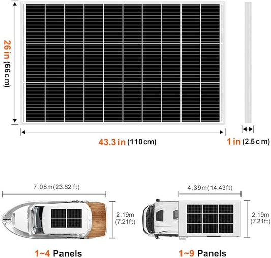 DOKIO 150W 18V Monocrystalline Solar Panel for 12V Systems, MC4 Connector, Aluminum Frame, Pre-Drilled Mounts for RV, Boat, Roof, Off-Grid Power