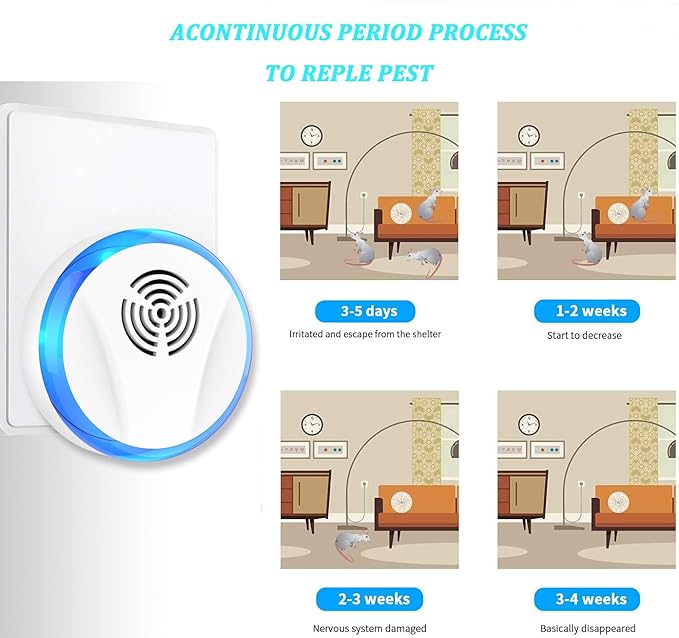Ultrasonic Pest Repellent Indoor Plug in - Rodent & Mice Repellent Electronic Pest Control for Roach Mosquito Spider Bug (6, White)
