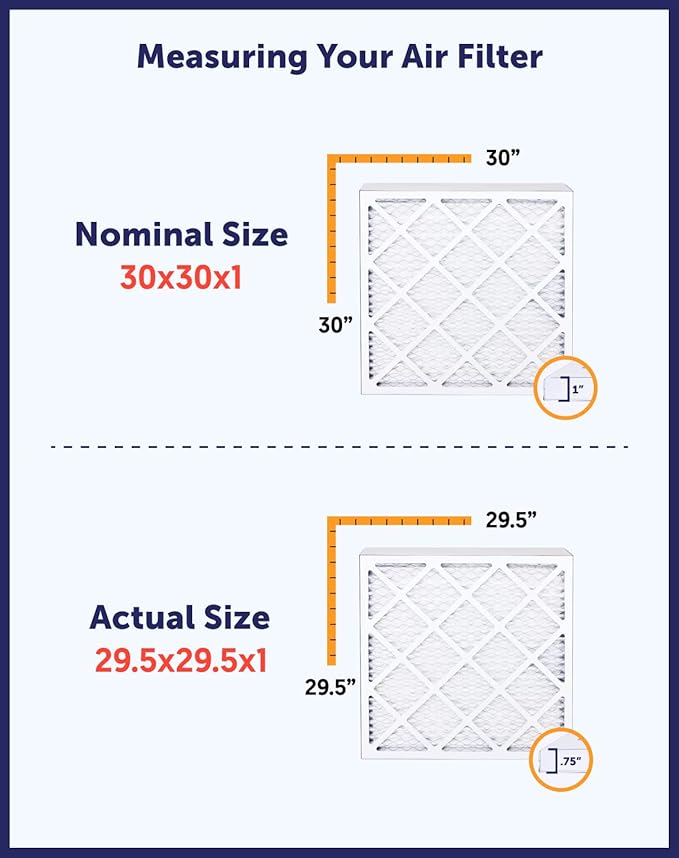 Filter King 16x19x1 Air Filter | 12-PACK | MERV 11 HVAC Pleated A/C Furnace Filters | MADE IN USA | Actual Size: 15.5 x 18.5 x .75"