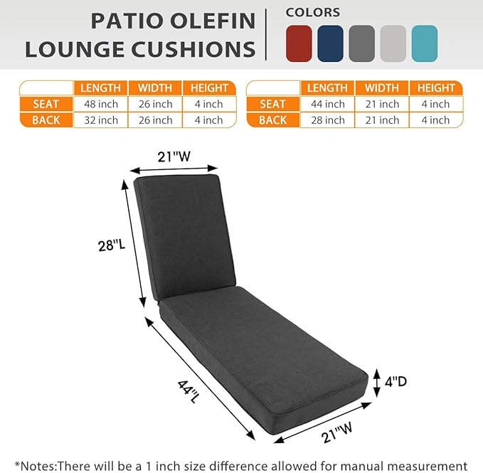 Sundale Outdoor Olefin Chaise Lounge Cushion, Water-Resistant Patio Lounge Chair Cushion, Thick Lounger Pad with 4 Straps Medium Gray, 72 x 21 x 4 Inches