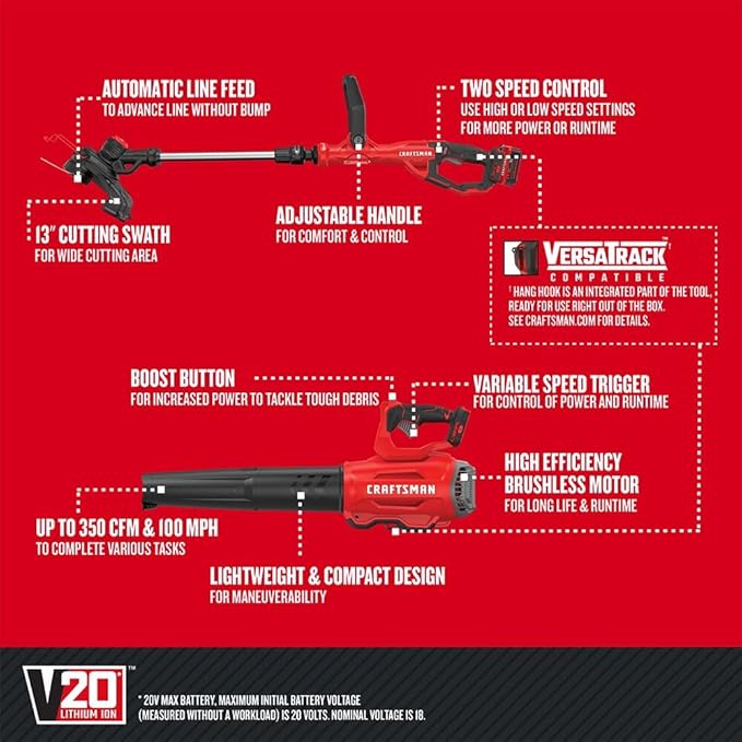 CRAFTSMAN V20 String Trimmer and Leaf Blower Combo Kit, Cordless (CMCK297M1)