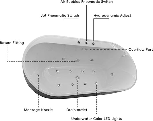 67"x31.5" Jetted Tubs with 6 Whirlpool Nozzles and 8 Air Bubbles, White Freestanding Massage Whirlpool Bathtub, Hydro Massage, Color-Changing LED Chromatherapy, Air type control switch