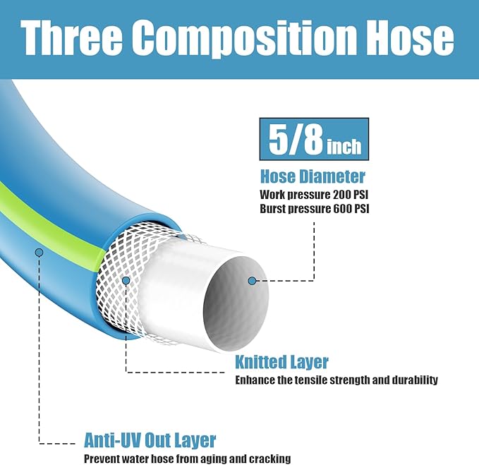 Heavy Duty Garden Hose 5/8" 100FT: Flexible Rubber Water Hose with 10 Function Sprayer - Leakproof Hose Male to Female Fittings - Durable Hose for Yard, Lawn, Car Wash, Outdoor, Green