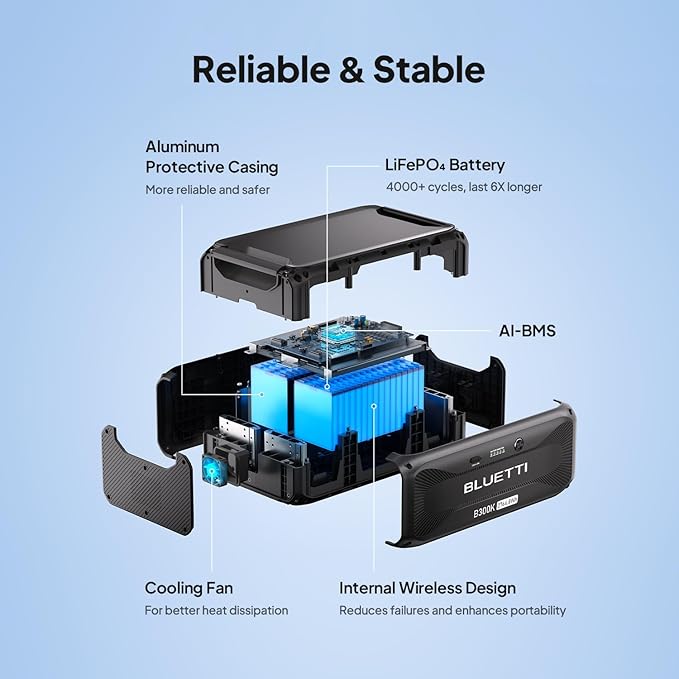 BLUETTI B300K with P090D-P150D, 2764.8Wh LiFePO4 Battery Pack for Portable Power Station Apex 300/AC500, Extra Battery for Home, Emergency, Road Trip