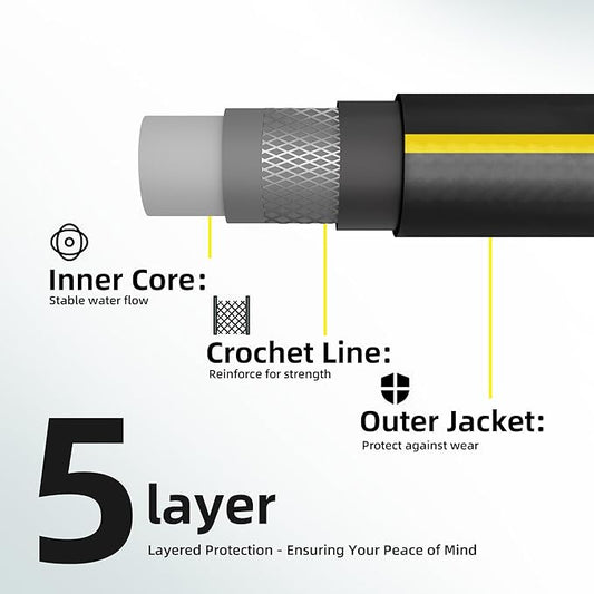 Solution4Patio Long Black Garden Hose 5/8 in. x 100 ft. -Kink Free, No Leaking, Male/Female Fittings -Heavy Duty Durable Flexible Lightweight Water Pipe -Brass Aluminum Ends for Household & Yard Use