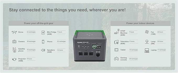 Schneider OffGrid 517Wh Portable Power Station, PPS500 Portable Solar Generator with Wireless Charging Pad, for Camping or Home