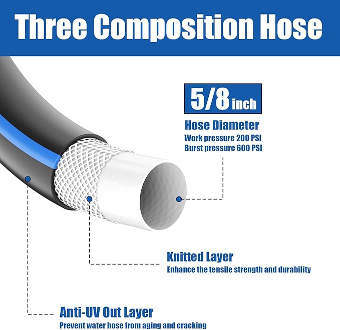 Heavy Duty Garden Hose 5/8" 25 FT: Flexible Rubber Water Hose - Leakproof Hose Male to Female Fittings - Durable Hose for Yard, Lawn, Car Wash, Outdoor, Watering, Dark Blue