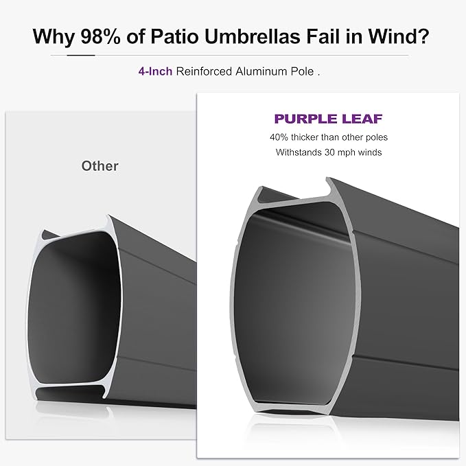 PURPLE LEAF 11ft Patio Umbrella with Base Included Large Offset Umbrella Hanging Double Top Square Cantilever Outdoor Umbrella for Garden Deck Backyard Pool Navy