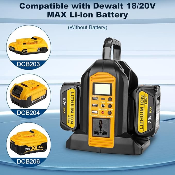 350W Pure Sine Wave Power Inverter for DeWalt 20V & 60V MAX Batteries, Dual-Battery Ports DC 20V/60V to AC 110–120V Inverter with LED Light, AC Outlet, USB-A, Type-C & DC Port (Tool Only)