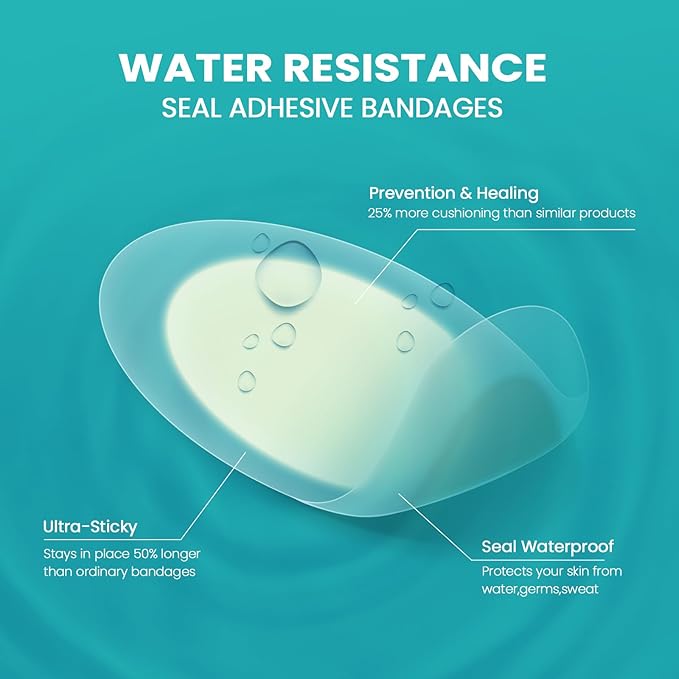 Blister Bandages Blister Pads - 28 ct Blister Cushions - Water Resistant Hydrocolloid Bandages for Foot, Toe, Heel - Gel Blister Bandages for Prevention & Recovery, Heel Pack