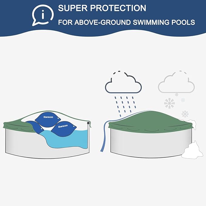 LIBERECOO 8'x8' Pool Pillows for Above-Ground Swimming Pools,0.4mm Extra Durable Long-Lasting Inflatable Winter Pool Pillow, Air Pillow for Winterizing Pool Cover