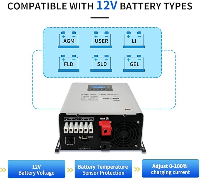 Ampinvt 800W Pure Sine Wave Inverter with AC Charger, DC 12V to AC 120V Output,UPS Backup Power Low Frequency Inverter for Lithium, Sealed,AGM, Gel,and Flooded Batteries