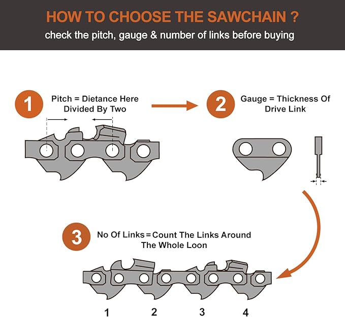 Savior 3Pcs 14 Inch Chainsaw Chain 3/8" LP Pitch .043" Gauge 52 Drive Links for EGO CS1400 CS1401 Makita XCU03 XCU04 XCU08 KOBALT KCS 4040-06 Worx WG384.9 for Makita E-00228, R52