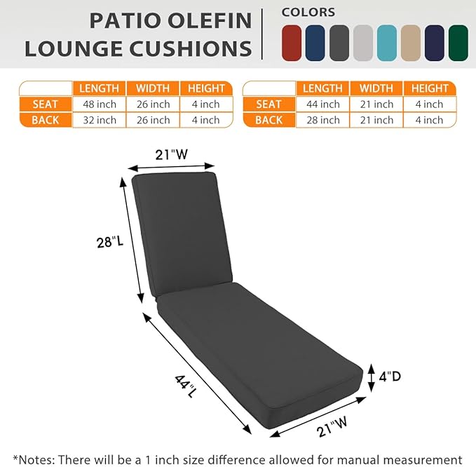 Sundale Outdoor Olefin Chaise Lounge Cushion Set of 2, Water-Resistant Patio Lounge Chair Cushion, Thick Lounger Pad with 4 Straps Dark Gray, 72 x 21 x 4 Inches