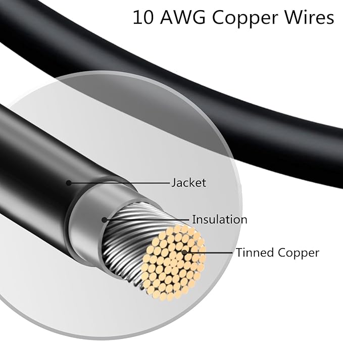 SOYAN 20 Feet 10AWG Solar Extension Cables Fitted with Connectors (Red & Black)
