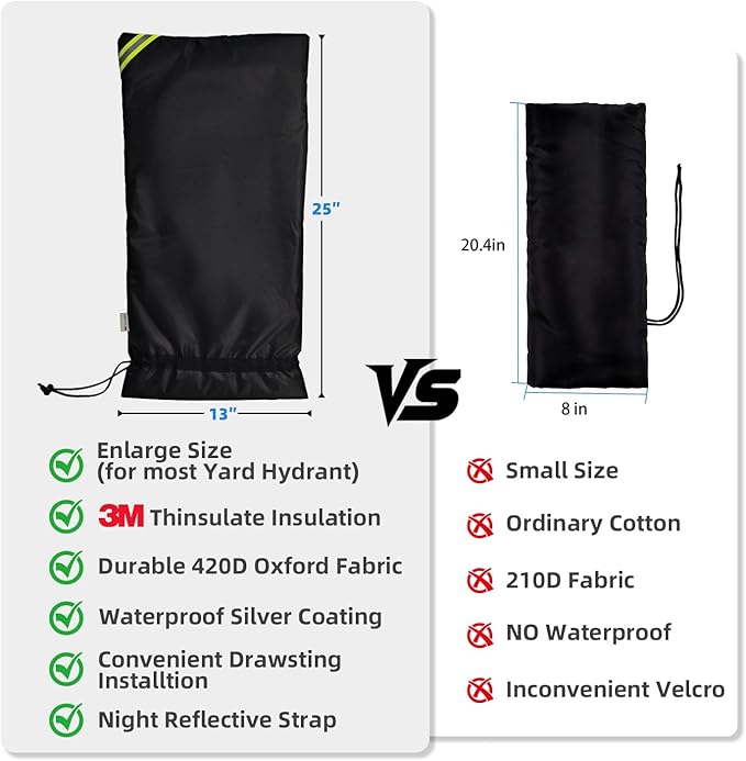 3M Thinsulate Outdoor Faucet Covers for Winter Freeze Protection, Thicker Waterproof Insulation Long Winter Sock for Outdoor Sprinkler Yard Hydrant Hose Bib Insulated Spigot Covers Black 15" x 35"