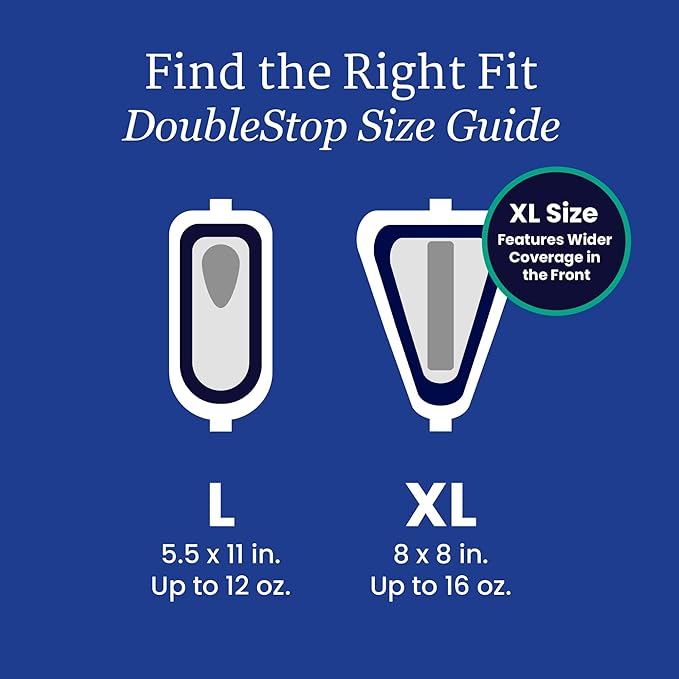 NorthShore DoubleStop XL Male Guards for Men, Case/72 (4/18s)