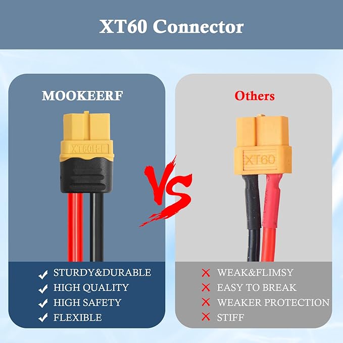 75FT XT60 Extension Cable - 10AWG with Male to Female Connector for Portable Power Station, Solar Panel, RC Battery