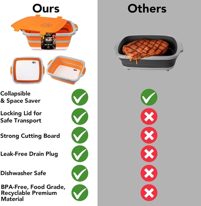 New XL Collapsible BBQ Prep Tub wtih LOCKING Lid, Cutting Board & Drain Hole | BPA-Free, Food-Grade, Recyclable, Space-Saving Caddy for Grilling, Camping, Kitchen & Outdoor Cooking (Orange, 16 Liters)