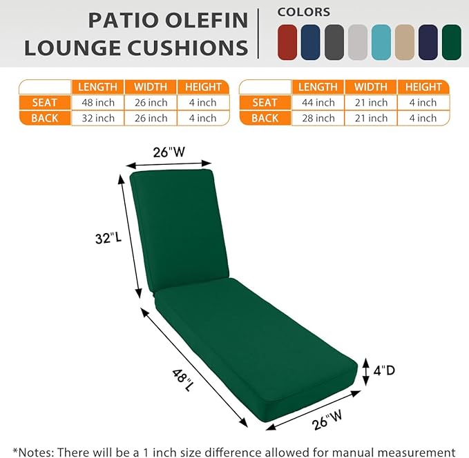 Sundale Outdoor Olefin Chaise Lounge Cushion Set of 2, Water-Resistant Patio Lounge Chair Cushion, Thick Lounger Pad with 4 Straps Dark Green, 80 x 26 x 4 Inches