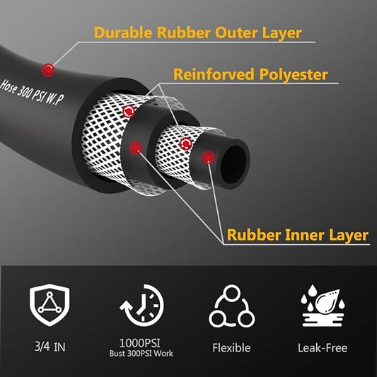 Leader Garden Hose 15ft x 3/4", Heavy Duty Short Water Hose, Male to Female Fittings, Five Layered Braiding for Durability, 1000PSI Burst, 300PSI Working (Black)