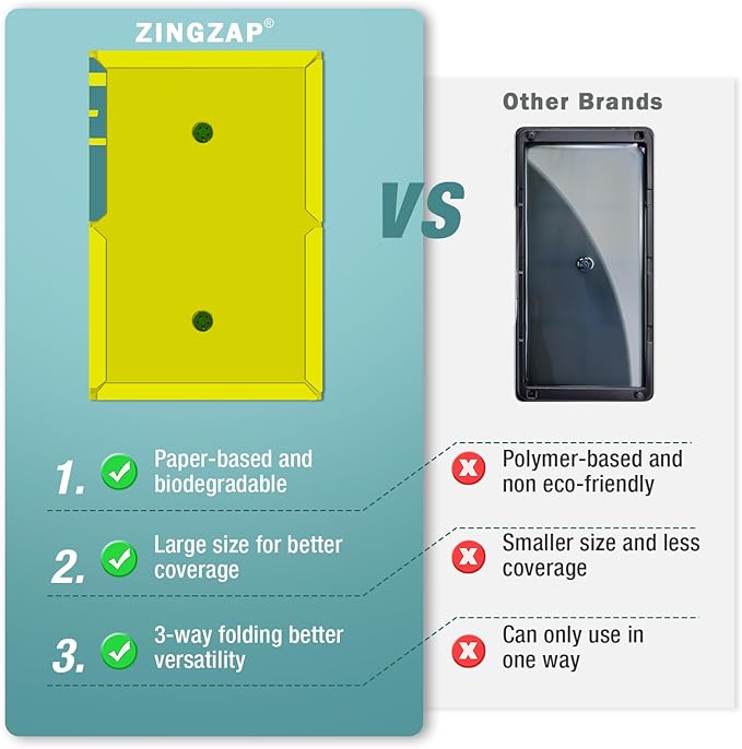 ZingZap Sticky Mouse Traps Glue Boards 13-PK, 3X Faster Catch with Built-in Peanut Scent, Extra-Heavy Fiber Glue Traps for Rats & Mice, Crawling Pests, 100% Biodegradable, Indoors Home & Commercial