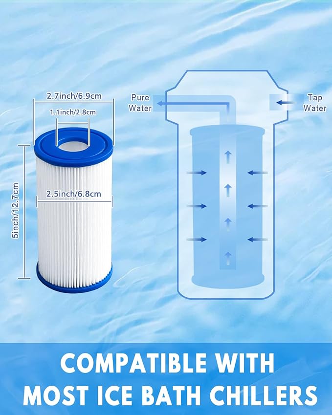 DAYEAR Cold Plunge Filter Cartridge 20 Micron Pleated Sediment Filter 5"x2.5" (16 Pack) Replacement for Most Compatible with Cold Plunge Chiller,Ice Bath Chiller