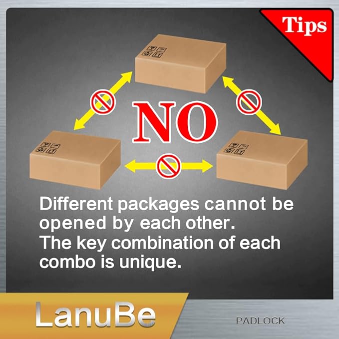 LanuBe Lock Laminated keyed Padlock (1-9/16", 40mm), keyed Alike Locks, Normal Shackle,Marked Black Plastic Hoop, Pack of 48