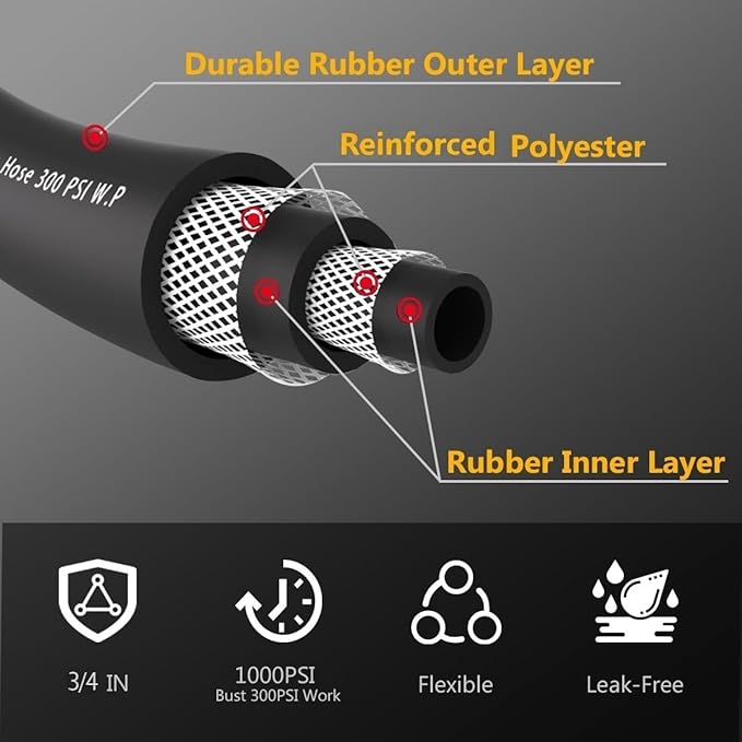 Garden Hose 100FT x 3/4”, Heavy Duty Rubber Hose, Water Hose with Five-Layered Braiding, Male Female Fittings, 1000PSI Burst, 200PSI Working (Black)
