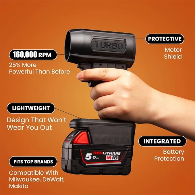 Turbo Jet Double Blow V2.0 - Upgraded 160,000 RPM 200 Mph Cordless Handheld Blower, Portable High-Power Blower for Patio, Lawn, Car & Snow/Dust Cleaning (for-Makita)