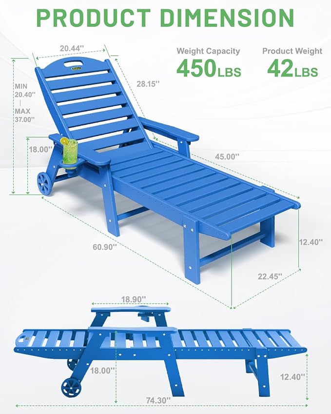 Modern Navy Blue Polypropylene HDPE Outdoor Patio Lounge Chair Set of 2 with 6-Position Adjustable Backrest, Wheels, Cup Holder, 450 lbs Weight Capacity