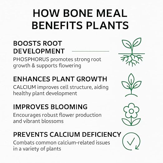 𝐁𝐄𝐒𝐓𝐒𝐄𝐋𝐋𝐄𝐑 Organic Bone Meal Fertilizer by Gardenera (4-12-0 NPK) All-Natural Plant Food Source of Nitrogen and Phosphorus for Bulbs, Gardens, Potted Plants, Trees, and Shrubs - 20 QUARTS