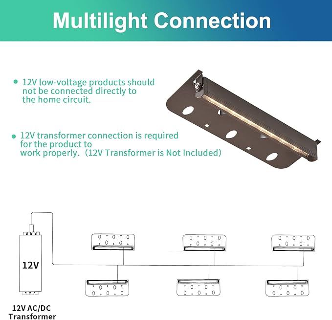 4-Packs 3W 7 Inch LED Hardscape Paver Lighting,12V AC/DC Low Voltage Retaining Wall Lights,LED Landscape Lighting,2700K Soft White Outdoor Step Light,50,000 Hours Lifespan