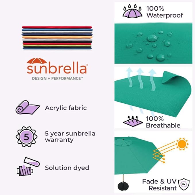 Midtown Umbrellas Push Pop Sunbrella Umbrella 10 Feet Large Outdoor Umbrella With Canvas Teal Fabric - Deck Patio Umbrella, Backyard Umbrella, Garden Umbrella & Pool Umbrella - Black Pole