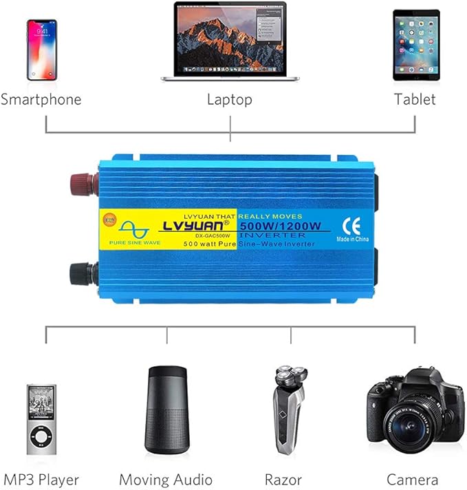 LVYUAN 500 watts 1000 (Peak) Pure Sine Wave Car Power Inverter 24V DC to 110V/120V AC Converter with 2 sockets and USB Port for Car Truck Family Solar System,RV, Truck,Road Trip