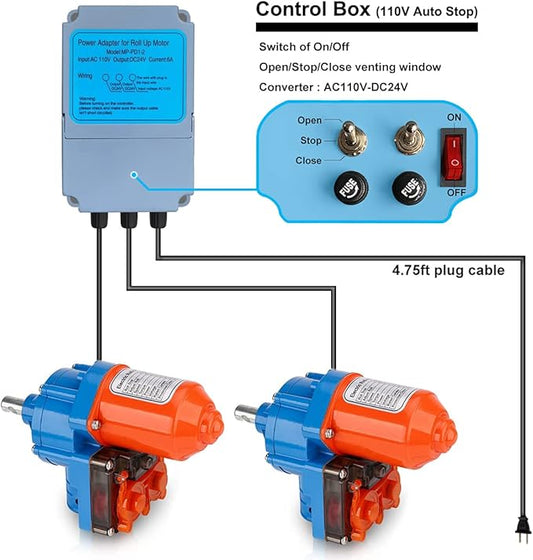 UYGALAXY Greenhouse Film Roll Up Motors with Limit Switch and Creeper (2 Packs) + Transformer Controller Joint Box (AC110V to DC24V) for Chicken Coop Greenhouse Ventilation System, Automatic Venting