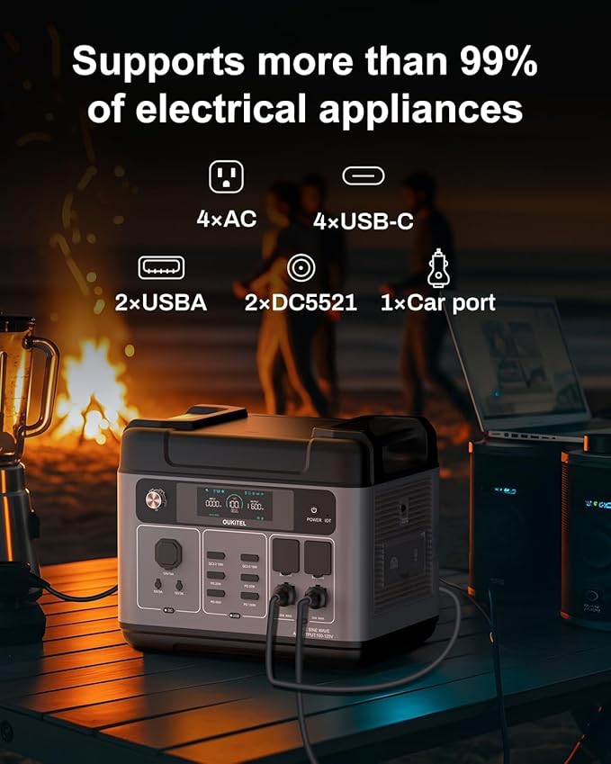 OUKITEL P2001 Plus Portable Power Station 2400W, 2048Wh Solar Generator with 4 AC Outlets(Peak 5000W) 1.5 Hrs Full Charging APP Control LiFePO4 Battery Backup for Home Emergency Camping RV