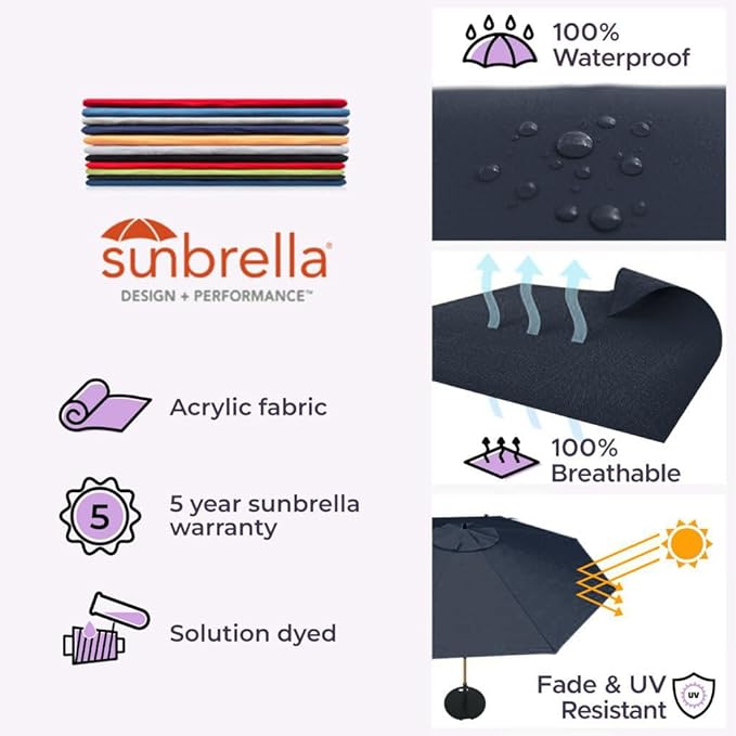 Midtown Umbrellas Push Pop Sunbrella Umbrella 10 Feet Large Outdoor Umbrella With Canvas Navy Fabric - Deck Patio Umbrella, Backyard Umbrella, Garden Umbrella & Pool Umbrella - Black Pole