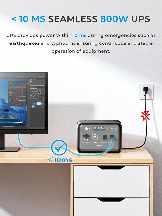 OUKITEL Portable Power Station 512Wh, LiFePO4 Battery 800W Solar Generator, with 2x800W AC Outlets (Peak1600W), 500W Fast Charging Battery Backup, for Camping,Emergency, RV, Off-Grid Living