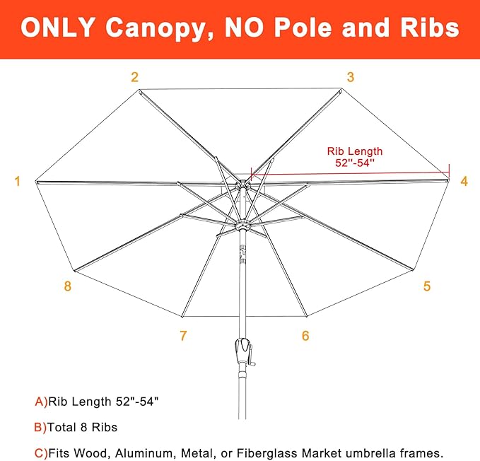 MASTERCANOPY 5-Year-Non-Fading Olefin 9FT Patio Umbrella Replacement Canopy-Burgundy&White Canopy Only